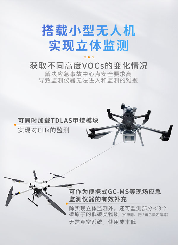 應(yīng)急監(jiān)測(cè)利器！ PB-350便攜式氣相色譜分析儀